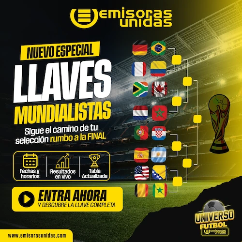 Llaves del Mundial 2026